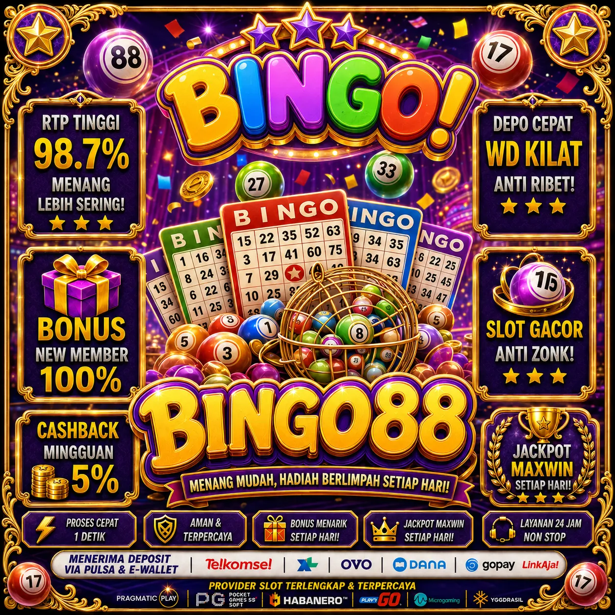 Slot 88 Gacor
